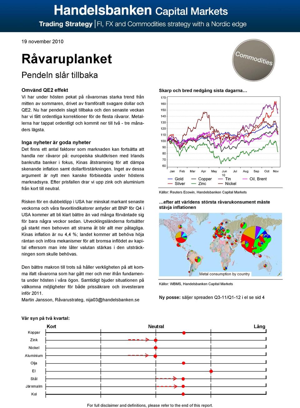 Inga nyheter är goda nyheter Det finns ett antal faktorer som marknaden kan fortsätta att handla ner råvaror på: europeiska skuldkrisen med Irlands bankrutta banker i fokus, Kinas åtstramning för att