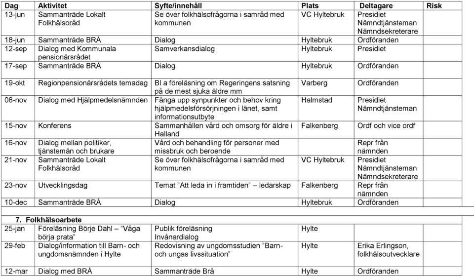 behov kring hjälpmedelsförsörjningen i länet, samt informationsutbyte 15-nov Konferens Sammanhållen vård och omsorg för äldre i 16-nov Dialog mellan politiker, Vård och behandling för personer med