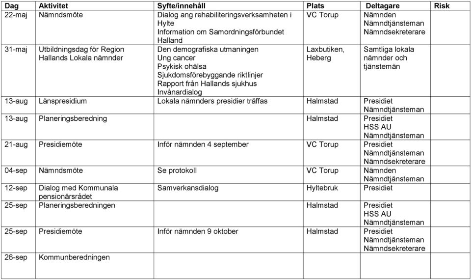 13-aug Länspresidium Lokala nämnders presidier träffas Halmstad 13-aug Planeringsberedning Halmstad 21-aug Presidiemöte Inför 4 september 04-sep Nämndsmöte Se