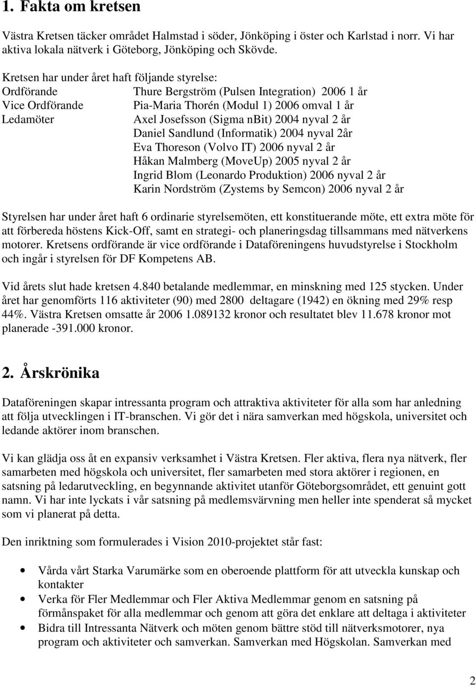 nbit) 2004 nyval 2 år Daniel Sandlund (Informatik) 2004 nyval 2år Eva Thoreson (Volvo IT) 2006 nyval 2 år Håkan Malmberg (MoveUp) 2005 nyval 2 år Ingrid Blom (Leonardo Produktion) 2006 nyval 2 år