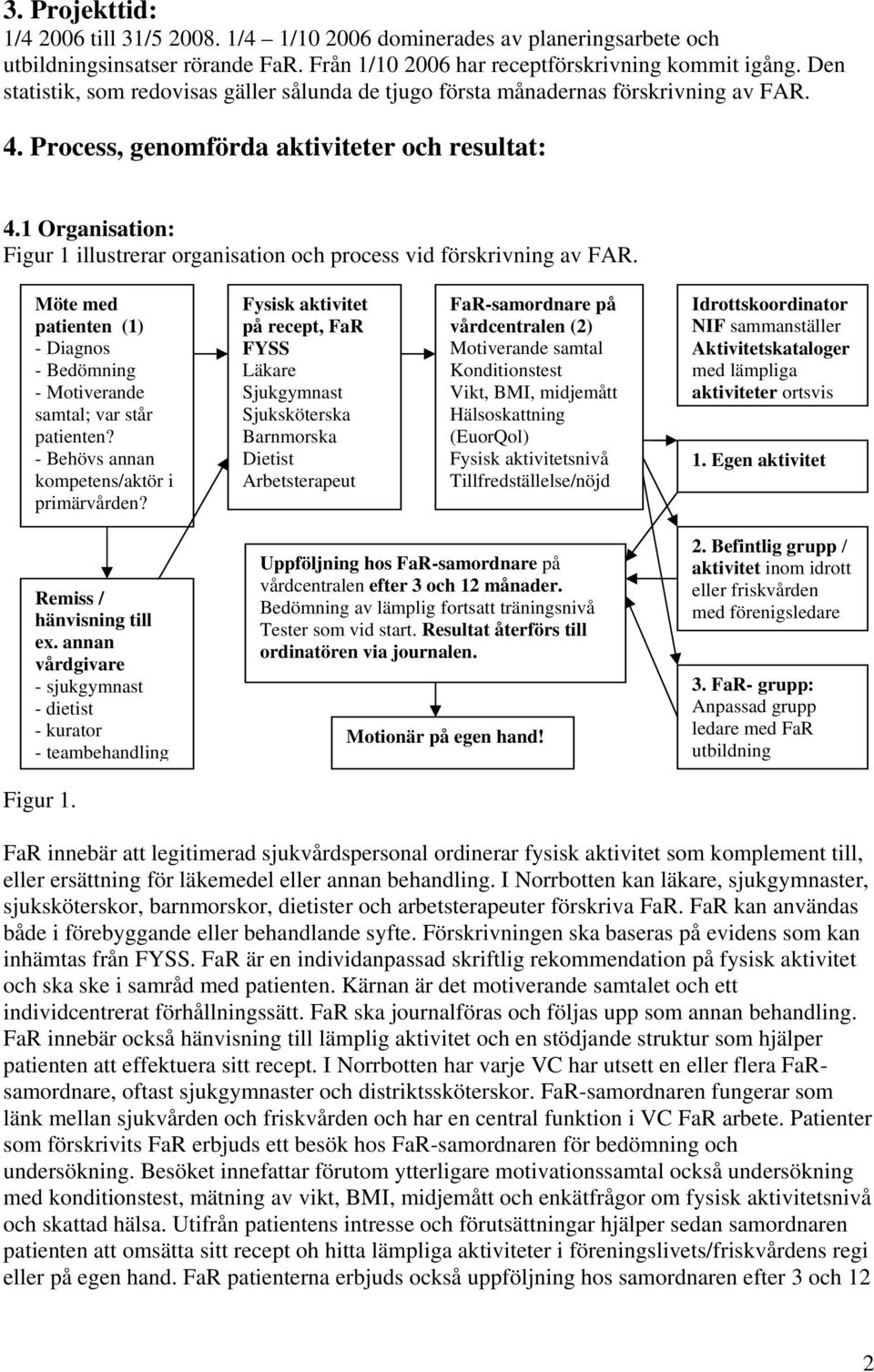 1 Organisation: Figur 1 illustrerar organisation och process vid förskrivning av FAR. Möte med patienten (1) - Diagnos - Bedömning - Motiverande samtal; var står patienten?