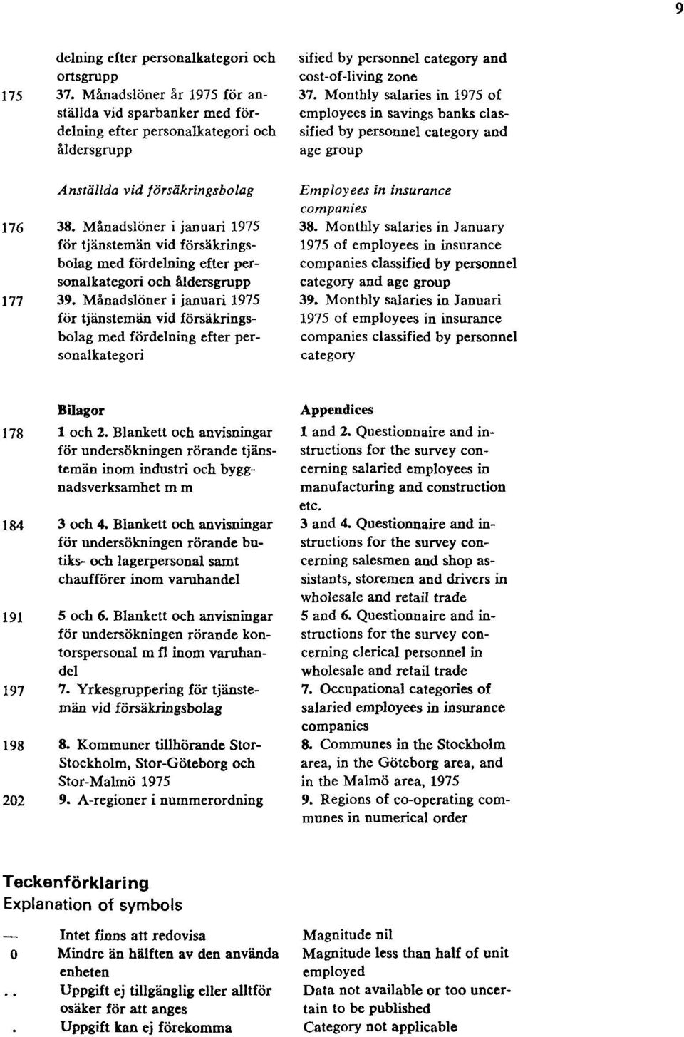 Månadslöner i januari 1975 för tjänstemän vid försäkringsbolag med fördelning efter personalkategori sified by personnel category and cost-of-living zone 37.