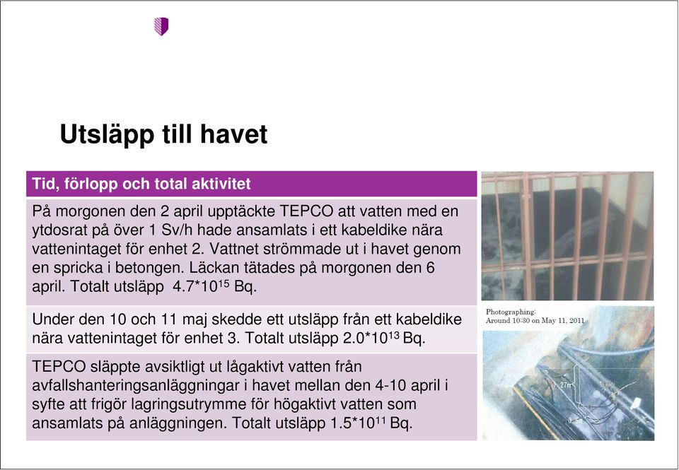 Under den 10 och 11 maj skedde ett utsläpp från ett kabeldike nära vattenintaget för enhet 3. Totalt utsläpp 2.0*10 13 Bq.