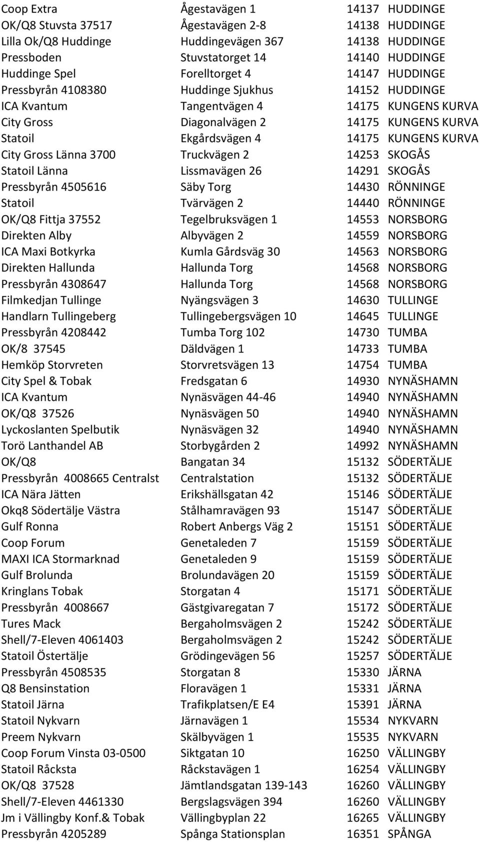 Ekgårdsvägen 4 14175 KUNGENS KURVA City Gross Länna 3700 Truckvägen 2 14253 SKOGÅS Statoil Länna Lissmavägen 26 14291 SKOGÅS Pressbyrån 4505616 Säby Torg 14430 RÖNNINGE Statoil Tvärvägen 2 14440