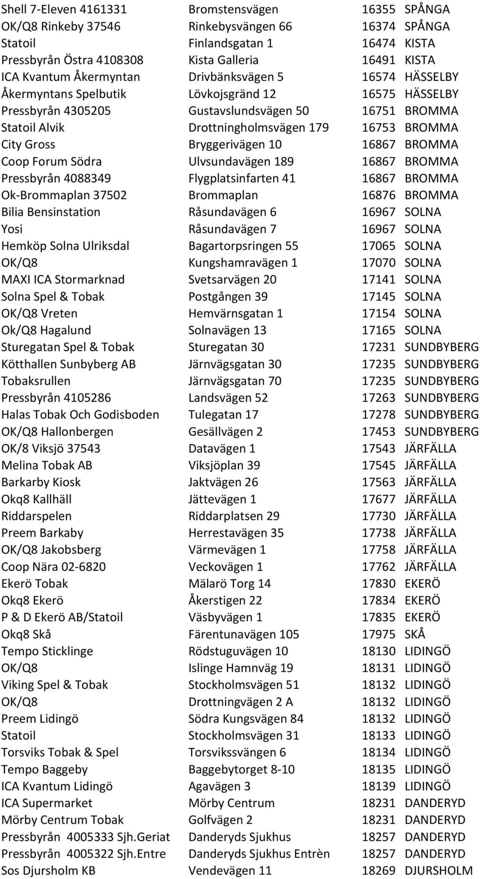 16753 BROMMA City Gross Bryggerivägen 10 16867 BROMMA Coop Forum Södra Ulvsundavägen 189 16867 BROMMA Pressbyrån 4088349 Flygplatsinfarten 41 16867 BROMMA Ok- Brommaplan 37502 Brommaplan 16876 BROMMA