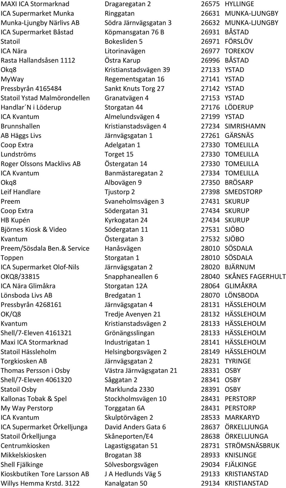 Regementsgatan 16 27141 YSTAD Pressbyrån 4165484 Sankt Knuts Torg 27 27142 YSTAD Statoil Ystad Malmörondellen Granatvägen 4 27153 YSTAD Handlar N i Löderup Storgatan 44 27176 LÖDERUP ICA Kvantum