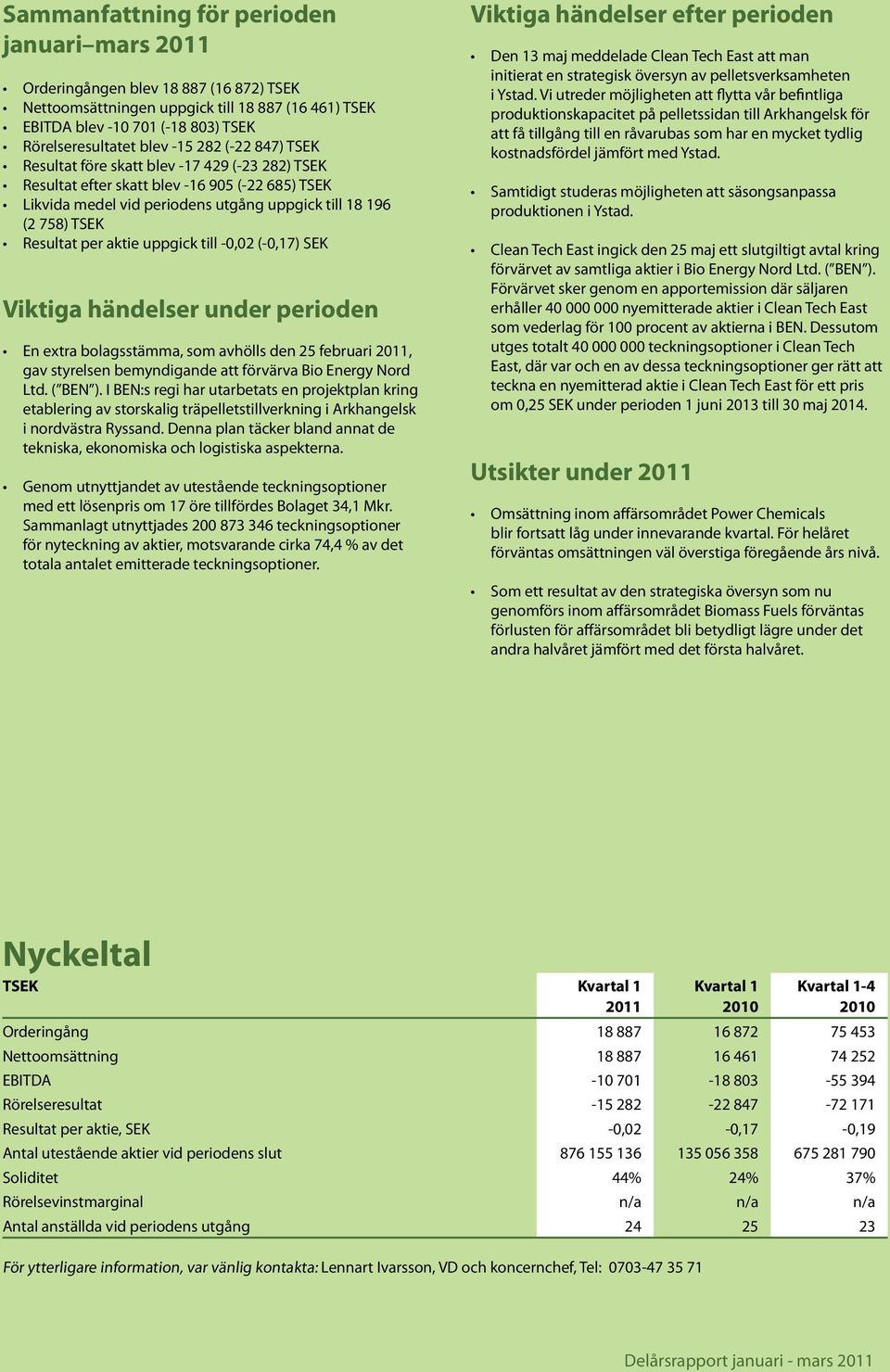 uppgick till -0,02 (-0,17) SEK Viktiga händelser under perioden En extra bolagsstämma, som avhölls den 25 februari, gav styrelsen bemyndigande att förvärva Bio Energy Nord Ltd. ( BEN ).