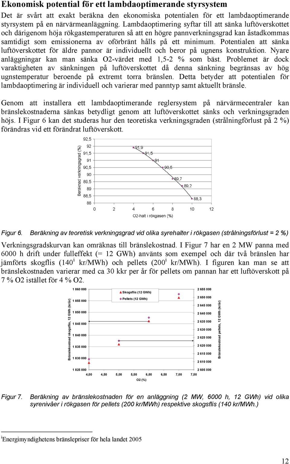 minimum. Potentialen att sänka luftöverskottet för äldre pannor är individuellt och beror på ugnens konstruktion. Nyare anläggningar kan man sänka O2-värdet med 1,5-2 % som bäst.