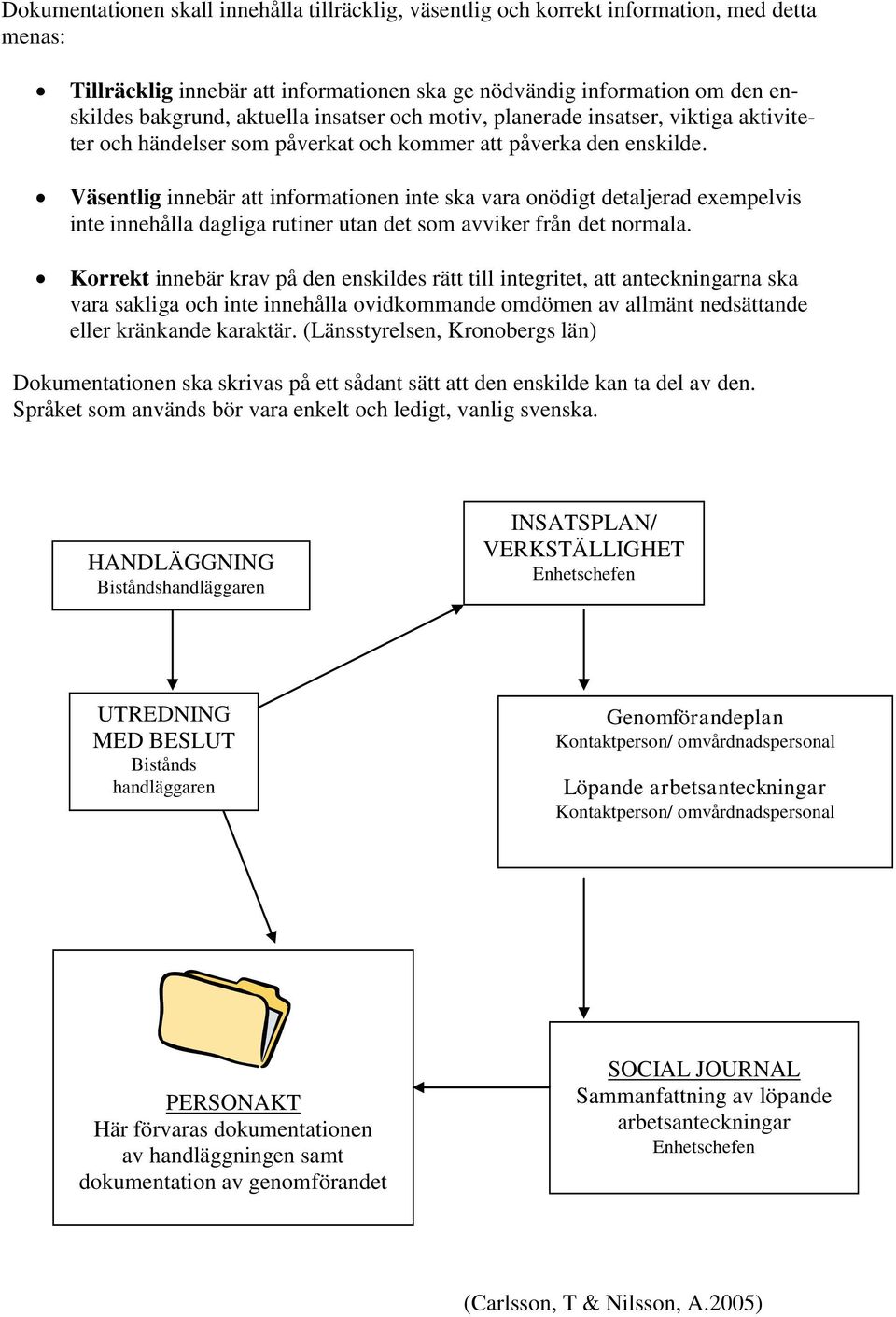 Väsentlig innebär att informationen inte ska vara onödigt detaljerad exempelvis inte innehålla dagliga rutiner utan det som avviker från det normala.