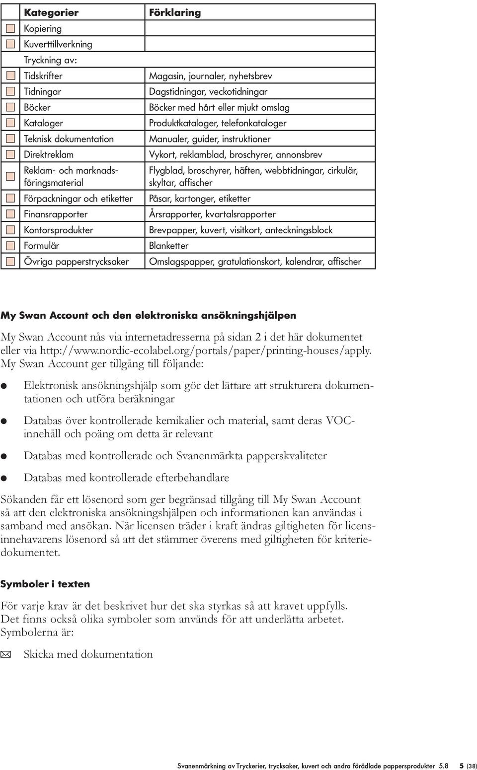 Manuaer, guider, instruktioner Vykort, rekambad, broschyrer, annonsbrev Fygbad, broschyrer, häften, webbtidningar, cirkuär, skytar, affischer Påsar, kartonger, etiketter Årsrapporter,