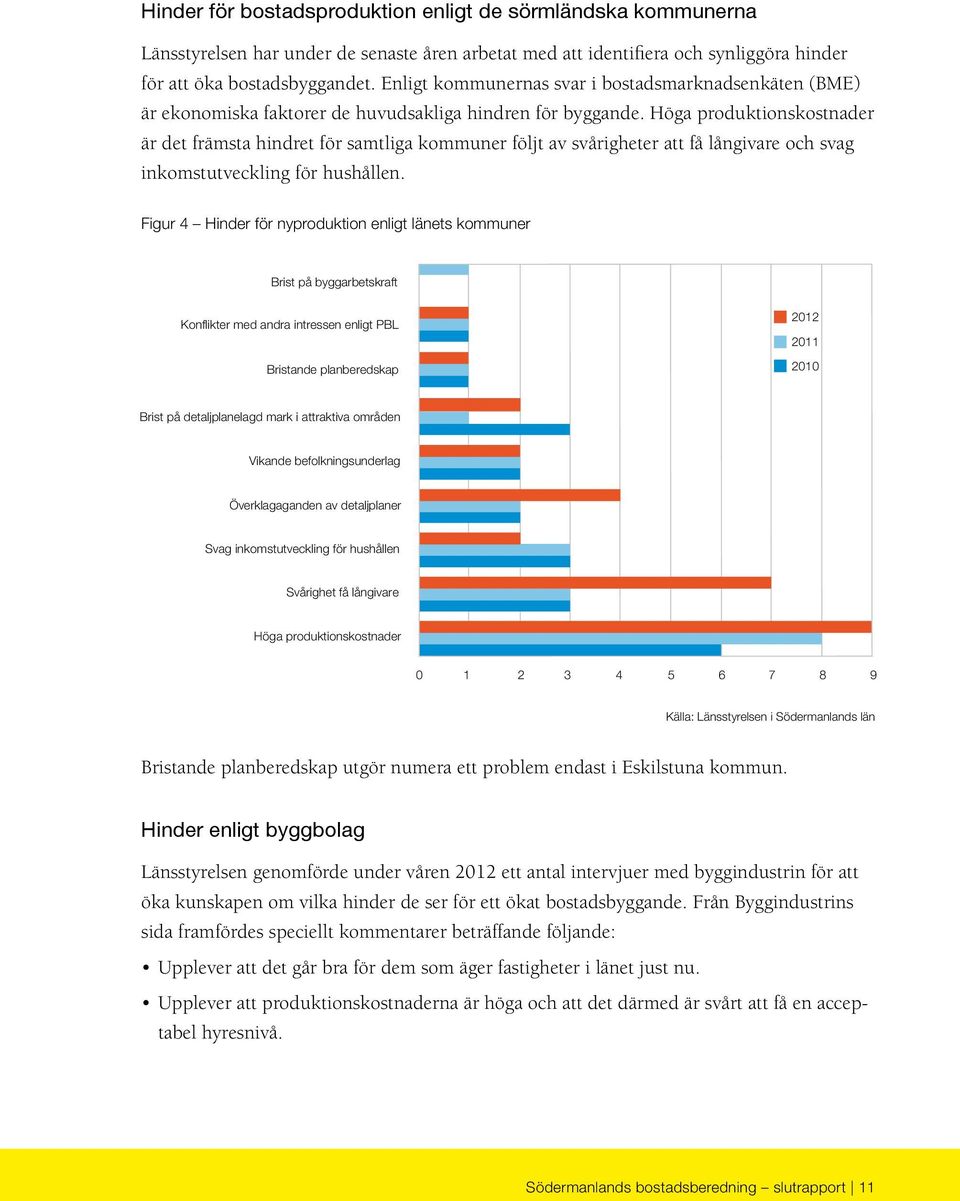 Enligt kommunernas svar i bostadsmarknadsenkäten (BME) är ekonomiska faktorer de huvudsakliga hindren för byggande.