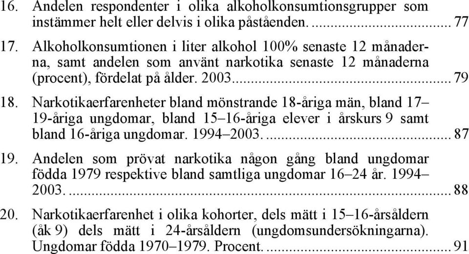 Narkotikaerfarenheter bland mönstrande 18-åriga män, bland 17 19-åriga ungdomar, bland 15 16-åriga elever i årskurs 9 samt bland 16-åriga ungdomar. 1994 2003.... 87 19.