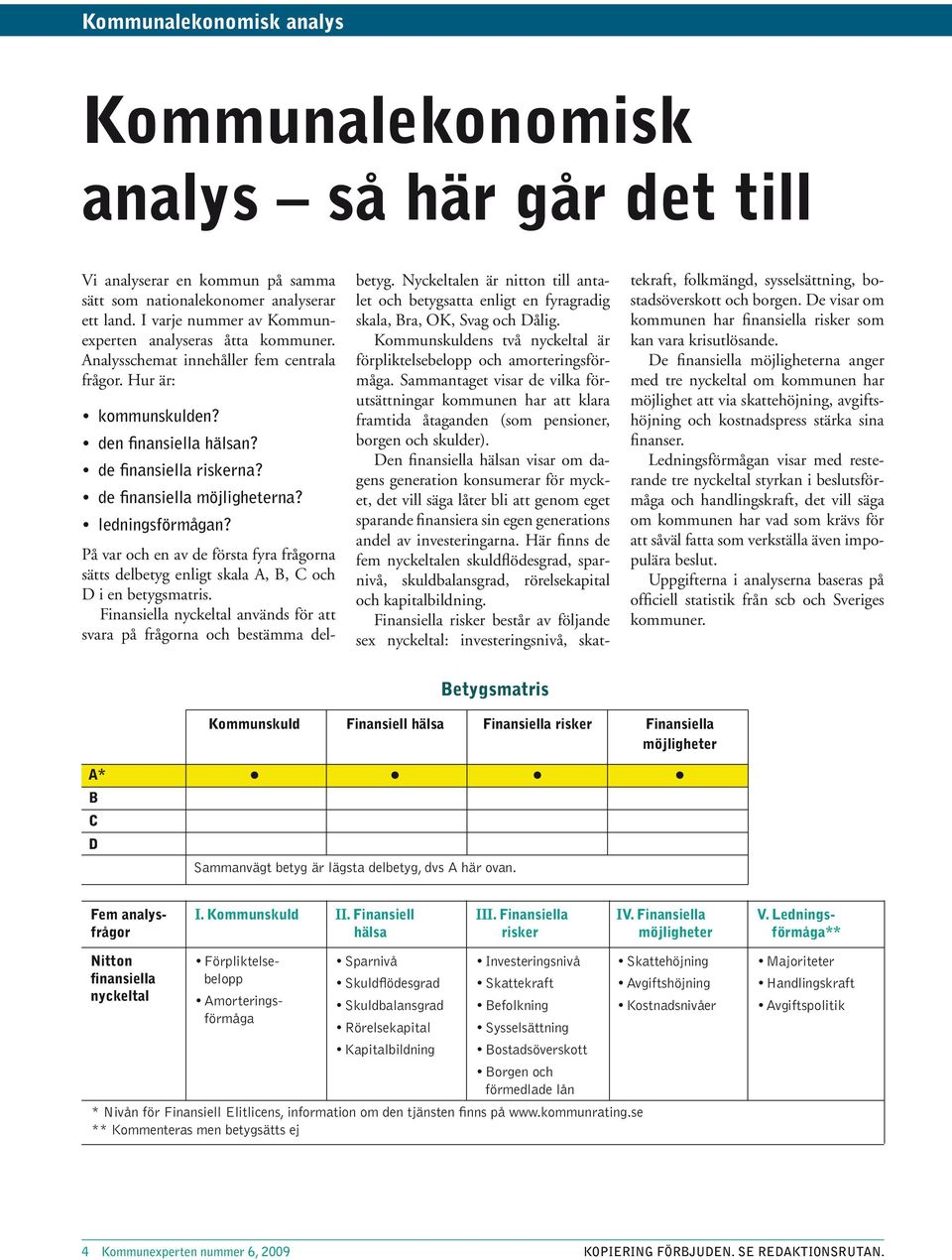 de finansiella möjligheterna? ledningsförmågan? På var och en av de första fyra frågorna sätts delbetyg enligt skala A, B, C och D i en betygsmatris.