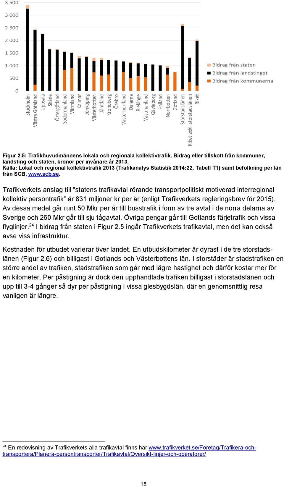 5: Trafikhuvudmännens lokala och regionala kollektivtrafik. Bidrag eller tillskott från kommuner, landsting och staten, kronor per invånare år 2013.