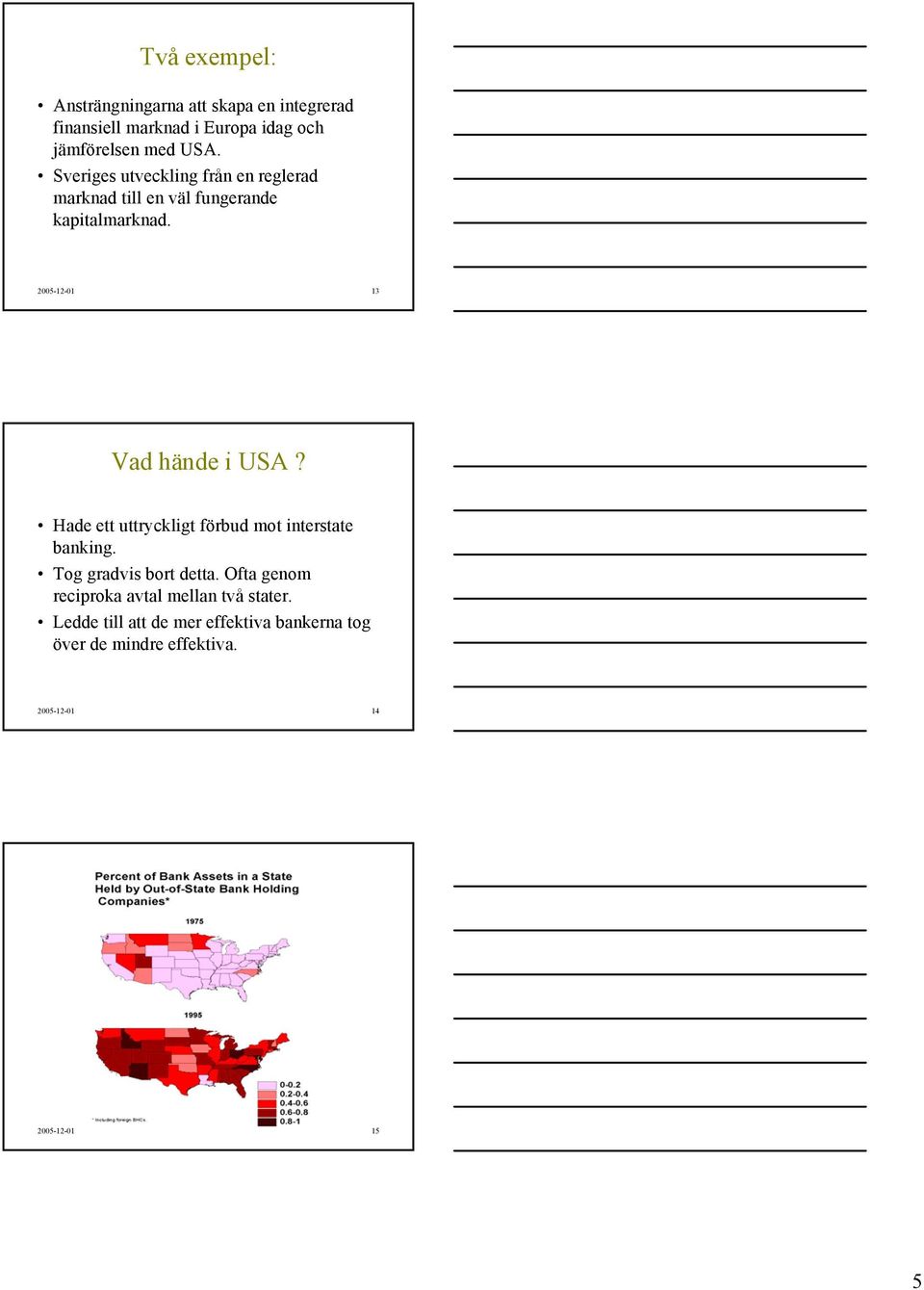 2005-12-01 13 Vad hände i USA? Hade ett uttryckligt förbud mot interstate banking. Tog gradvis bort detta.