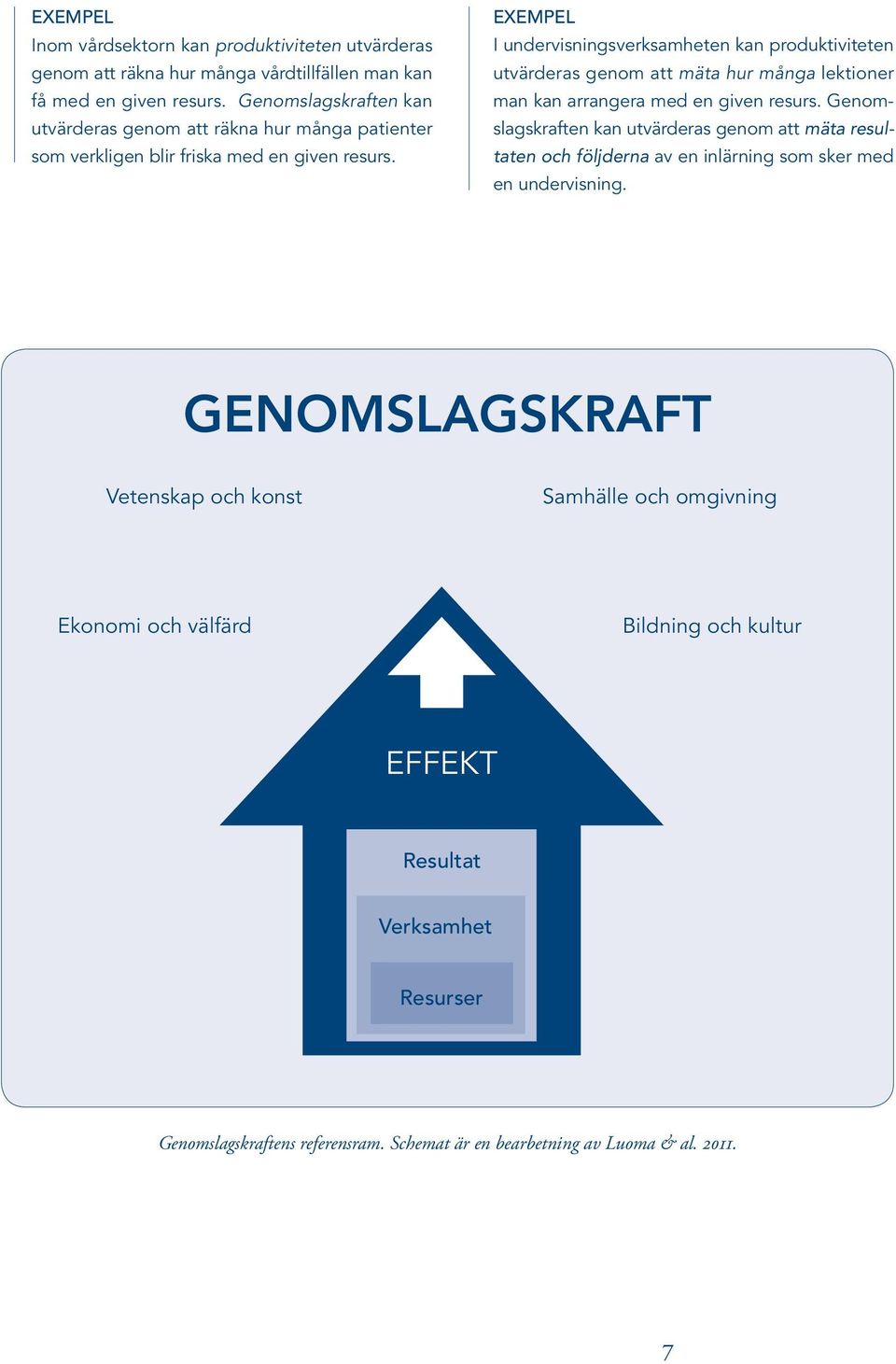 EXEMPEL I udervisigsverksamhete ka produktivitete utvärderas geom att mäta hur måga lektioer ma ka arragera med e give resurs.