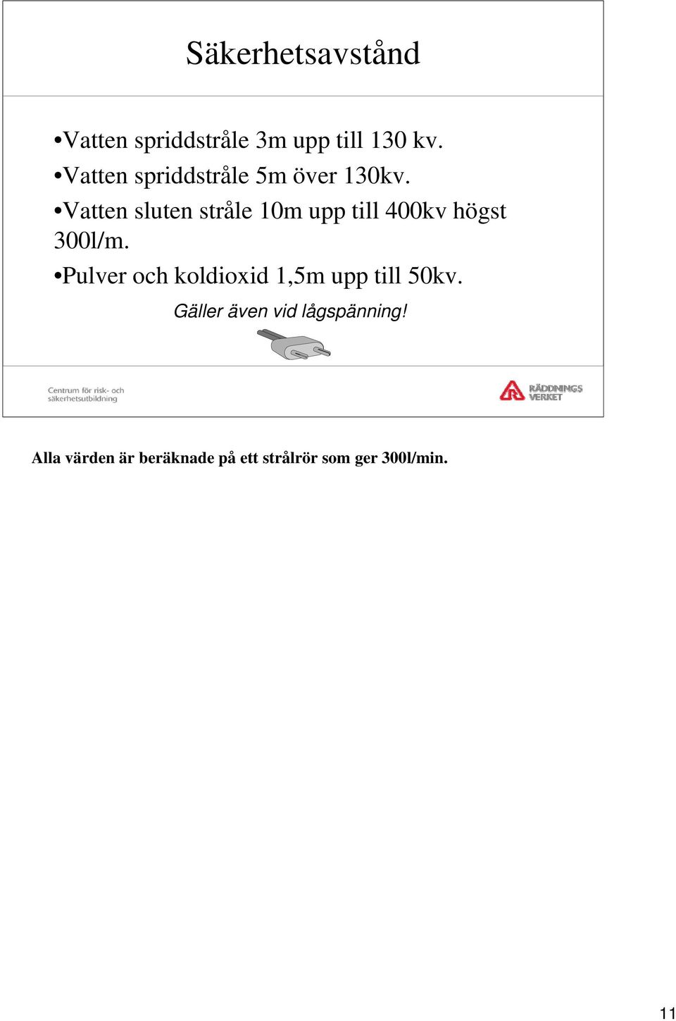 Vatten sluten stråle 10m upp till 400kv högst 300l/m.