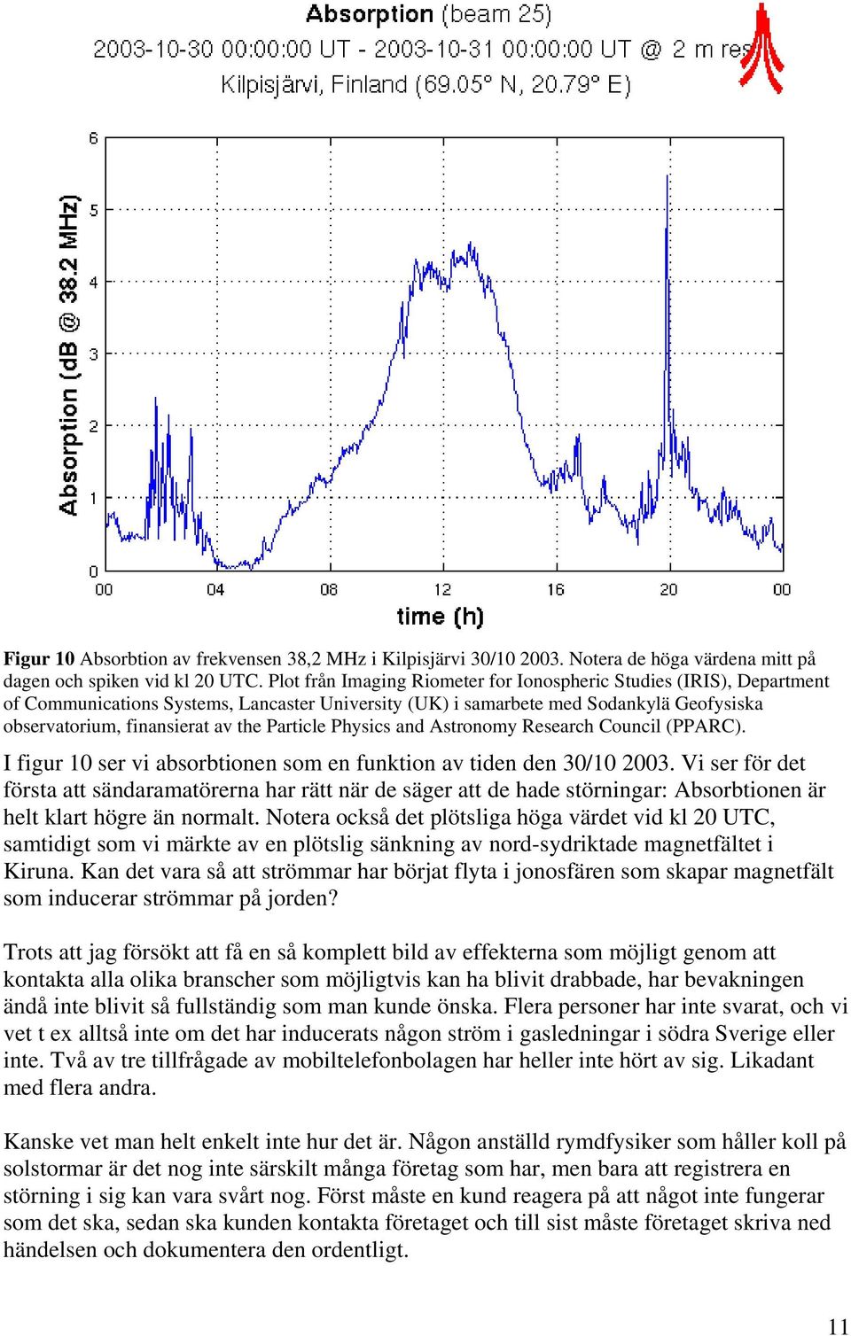 Particle Physics and Astronomy Research Council (PPARC). I figur 10 ser vi absorbtionen som en funktion av tiden den 30/10 2003.