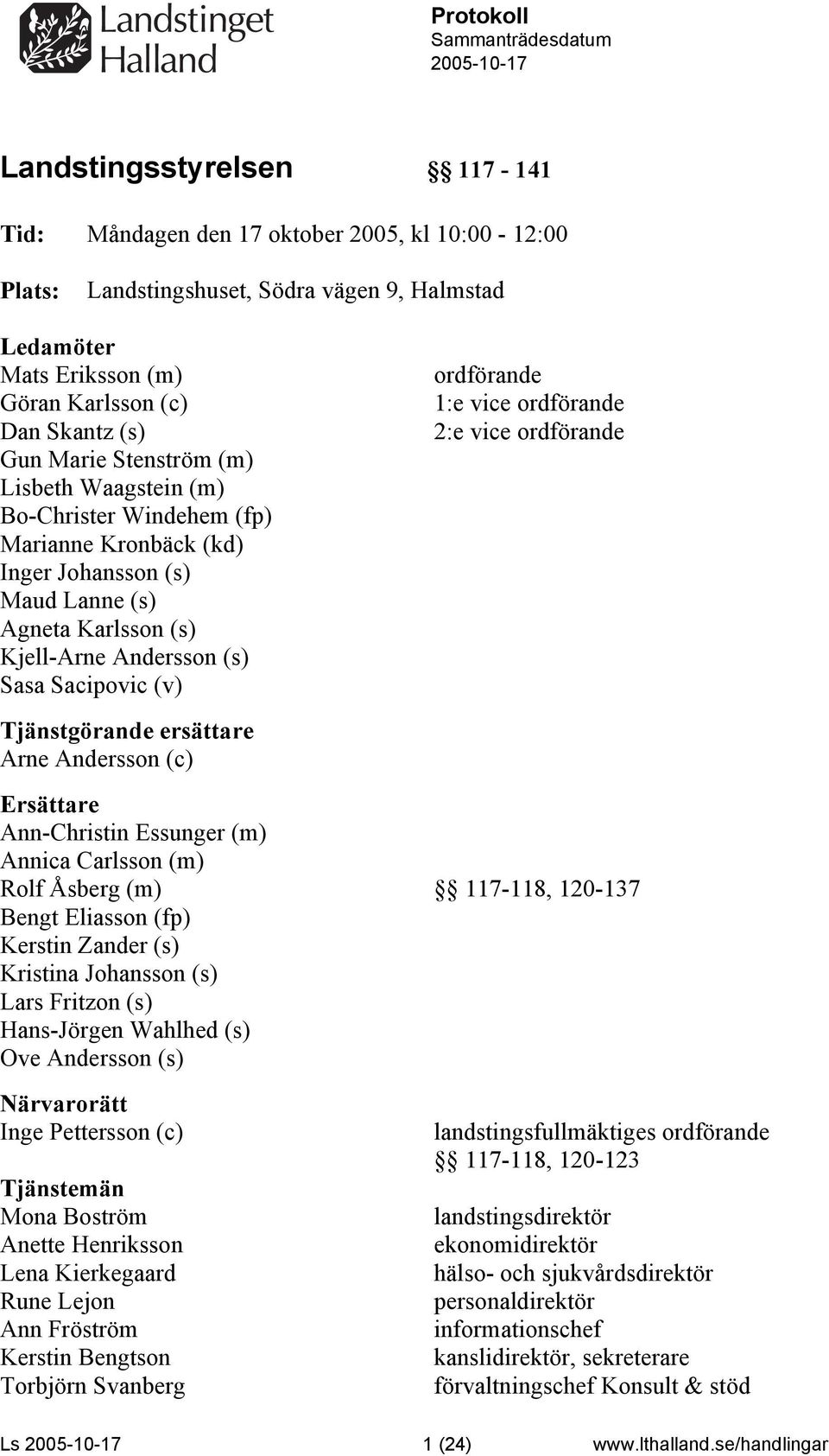 (s) Sasa Sacipovic (v) Tjänstgörande ersättare Arne Andersson (c) ordförande 1:e vice ordförande 2:e vice ordförande Ersättare Ann-Christin Essunger (m) Annica Carlsson (m) Rolf Åsberg (m) 117-118,