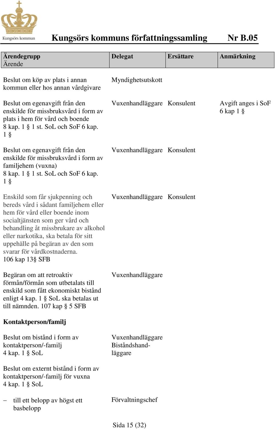 1 Enskild som får sjukpenning och bereds vård i sådant familjehem eller hem för vård eller boende inom socialtjänsten som ger vård och behandling åt missbrukare av alkohol eller narkotika, ska betala