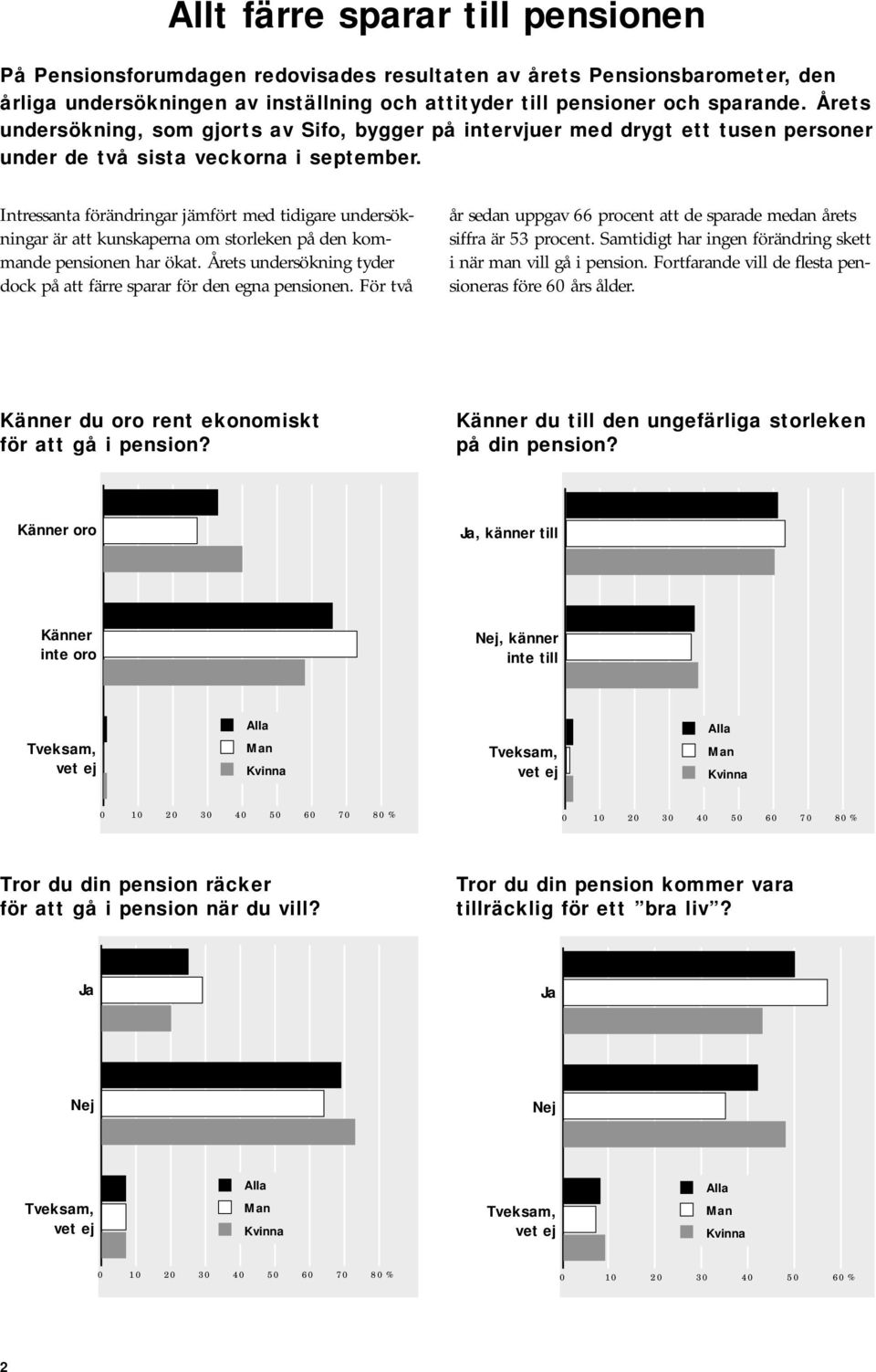 Intressanta förändringar jämfört med tidigare undersökningar är att kunskaperna om storleken på den kommande pensionen har ökat.