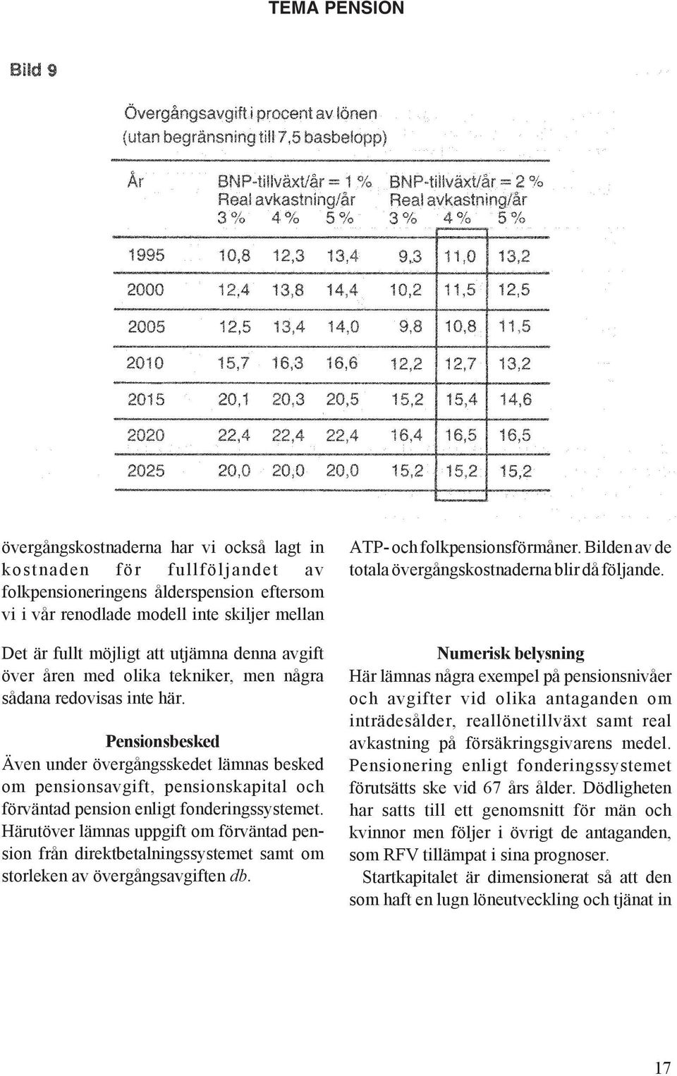 Pensionsbesked Även under övergångsskedet lämnas besked om pensionsavgift, pensionskapital och förväntad pension enligt fonderingssystemet.