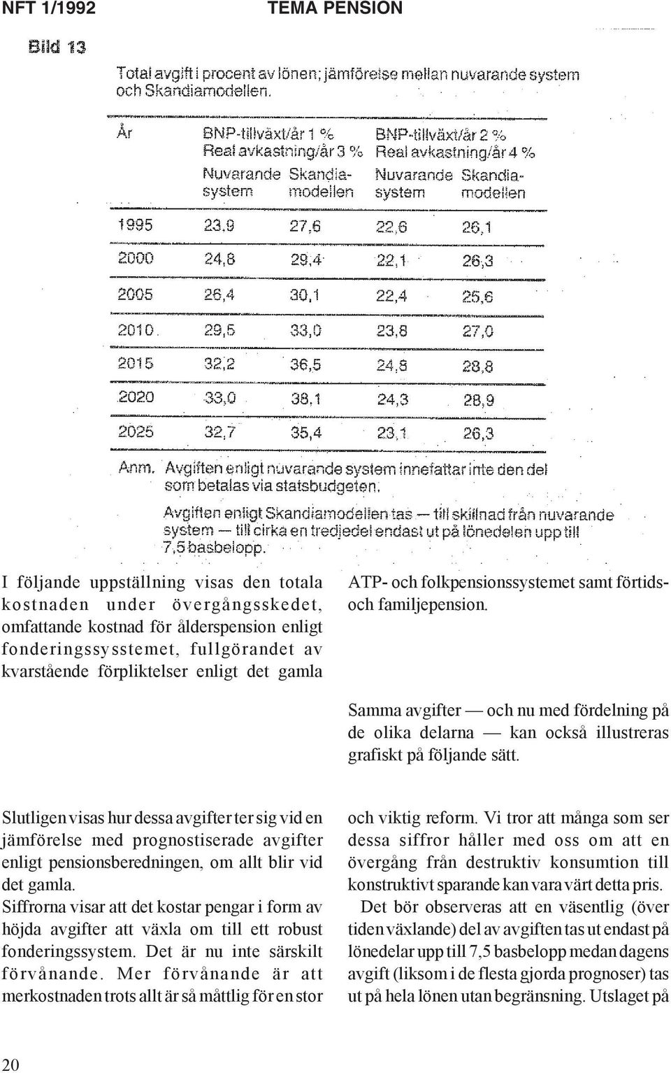 Slutligen visas hur dessa avgifter ter sig vid en jämförelse med prognostiserade avgifter enligt pensionsberedningen, om allt blir vid det gamla.