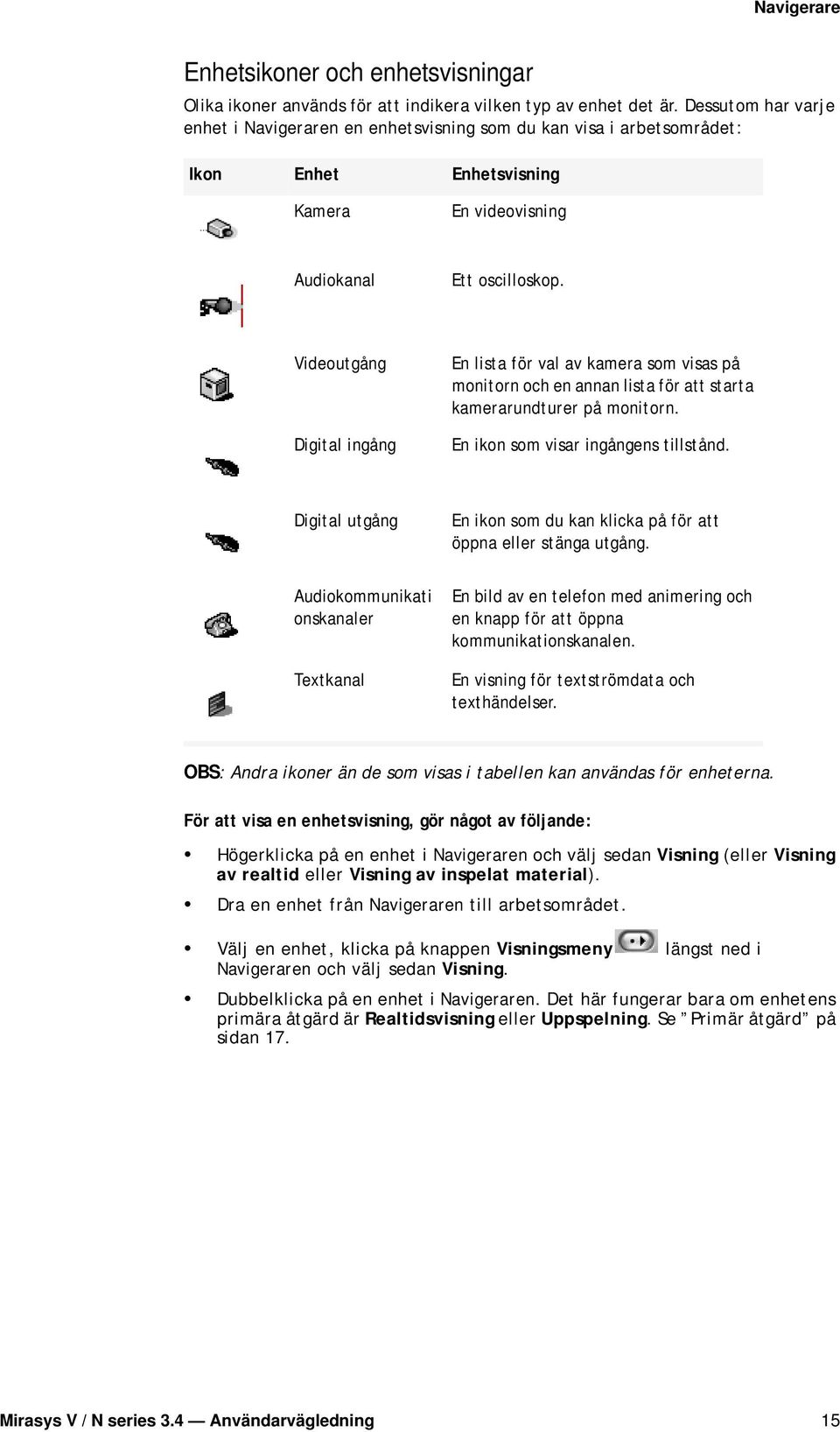 Videoutgång Digital ingång En lista för val av kamera som visas på monitorn och en annan lista för att starta kamerarundturer på monitorn. En ikon som visar ingångens tillstånd.