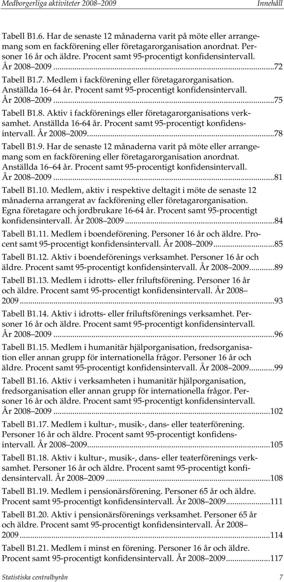 Procent samt 95-procentigt konfidensintervall. År 2008 2009... 75 Tabell B1.8. Aktiv i fackförenings eller företagarorganisations verksamhet. Anställda 16-64 år.