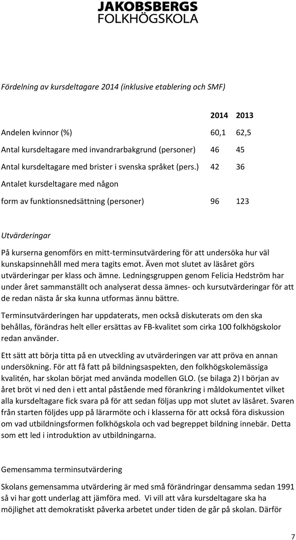 ) 42 36 Antalet kursdeltagare med någon form av funktionsnedsättning (personer) 96 123 Utvärderingar På kurserna genomförs en mitt-terminsutvärdering för att undersöka hur väl kunskapsinnehåll med