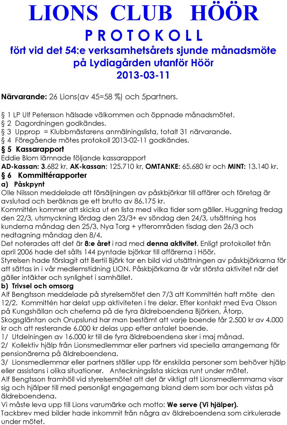 Ä 4 FÇregÉende mçtes protokoll 2013-02-11 godkåndes. É 5 Kassarapport Eddie Blom låmnade fçljande kassarapport AD-kassan: 3.682 kr, AK-kassan: 125.710 kr, OMTANKE: 65.680 kr och MINT: 13.140 kr.