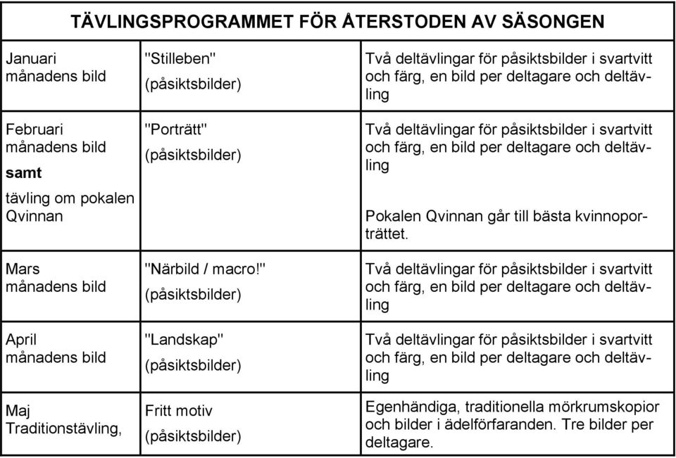 macro!" "Landskap" Fritt motiv Pokalen Qvinnan går till bästa kvinnoporträttet.