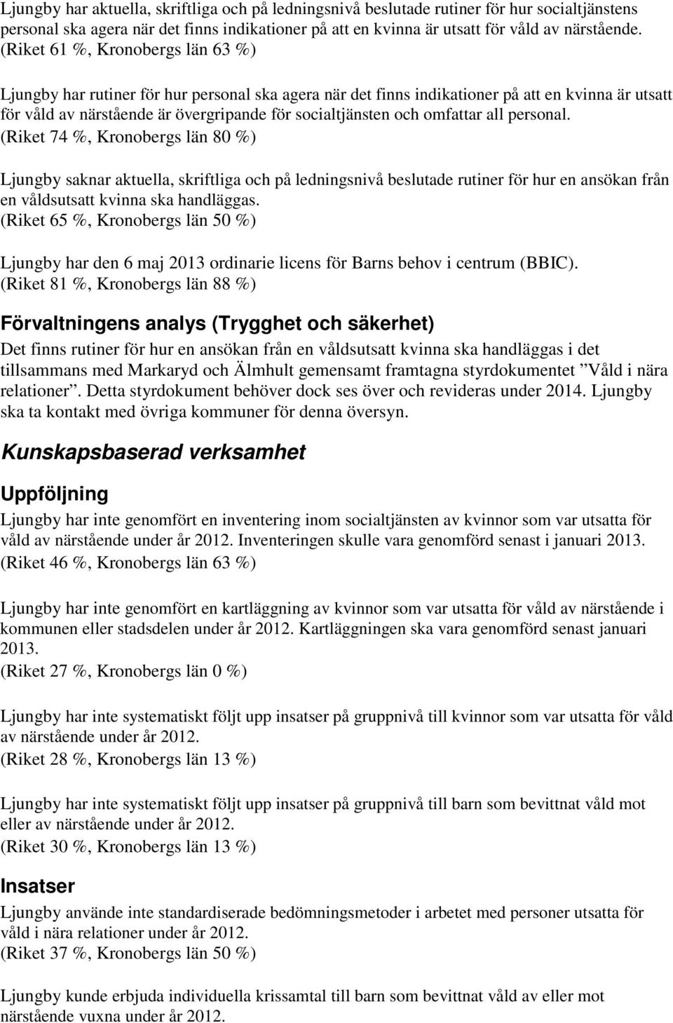 omfattar all personal. (Riket 74 %, Kronobergs län 80 %) Ljungby saknar aktuella, skriftliga och på ledningsnivå beslutade rutiner för hur en ansökan från en våldsutsatt kvinna ska handläggas.