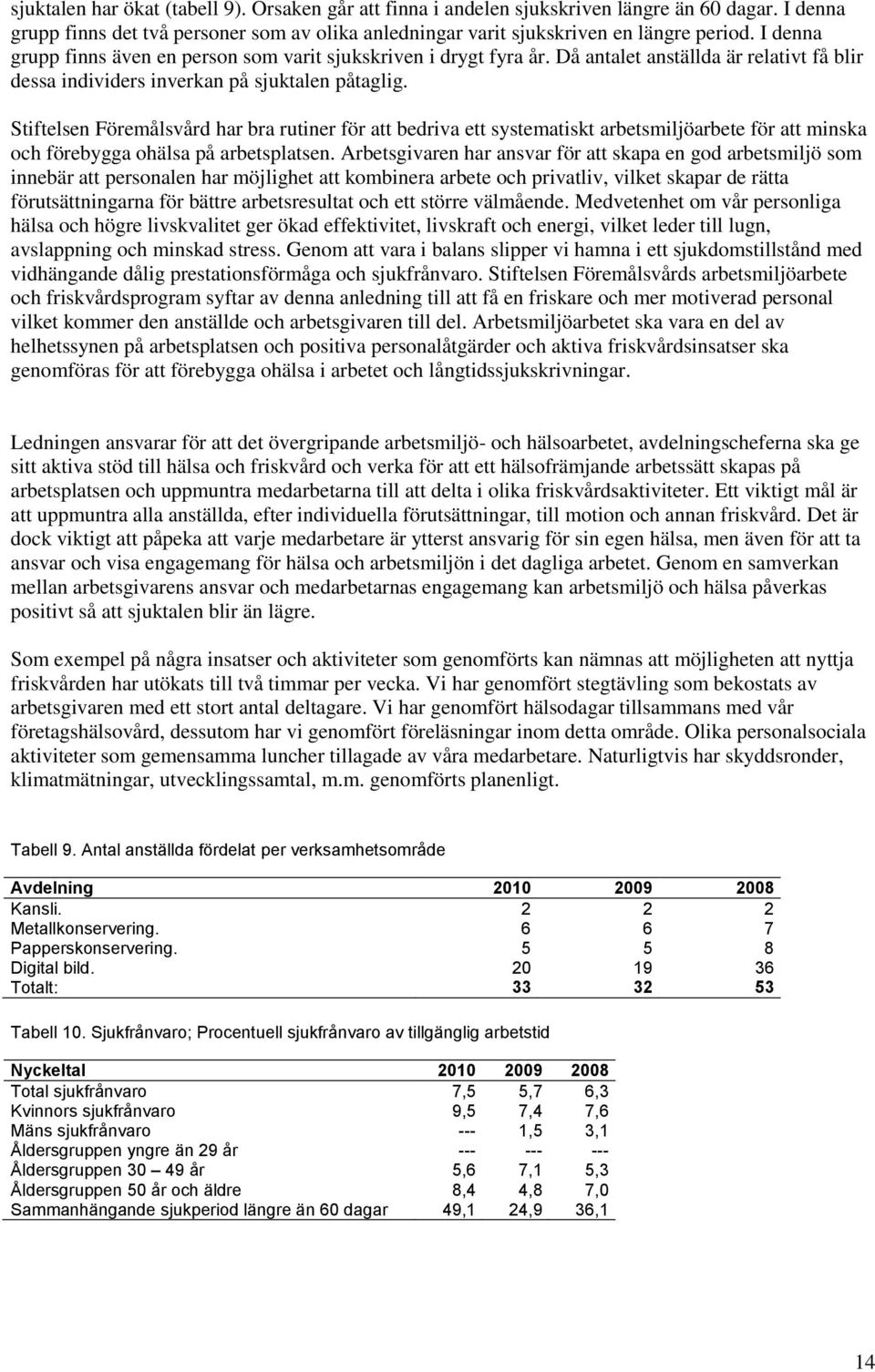 Stiftelsen Föremålsvård har bra rutiner för att bedriva ett systematiskt arbetsmiljöarbete för att minska och förebygga ohälsa på arbetsplatsen.