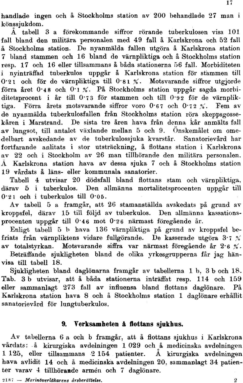 De nyanmälda fallen utgöra å Karlskrona station 7 bland stammen och 16 bland de värnpliktiga och å Stockholms station resp. 17 och 16 eller tillsammans å båda stationerna 56 fall.