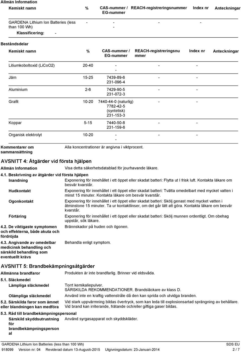 (syntetisk) 2311533 Koppar 515 7440508 231156 Organisk elektrolyt 1020 Kommentarer om sammansättning Alla koncentrationer är angivna i viktprocent.