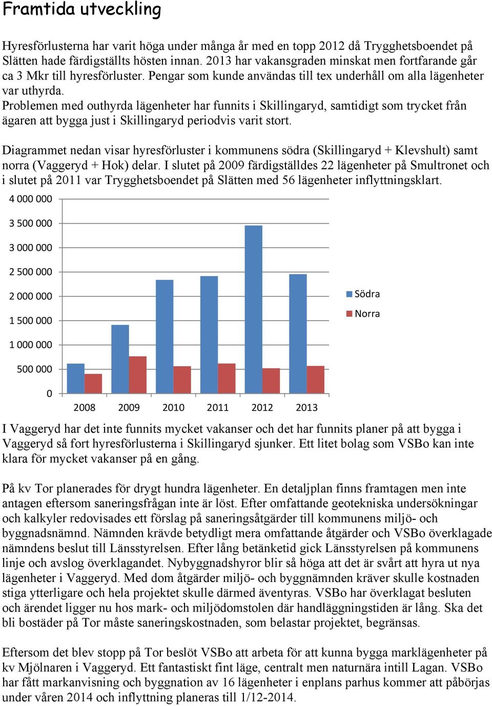 Problemen med outhyrda lägenheter har funnits i Skillingaryd, samtidigt som trycket från ägaren att bygga just i Skillingaryd periodvis varit stort.