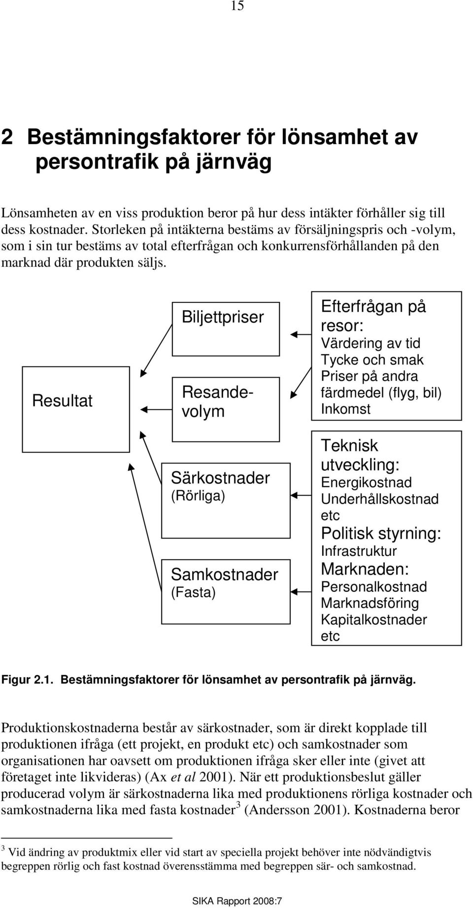 Resultat Biljettpriser Resandevolym Särkostnader (Rörliga) Samkostnader (Fasta) Efterfrågan på resor: Värdering av tid Tycke och smak Priser på andra färdmedel (flyg, bil) Inkomst Teknisk utveckling: