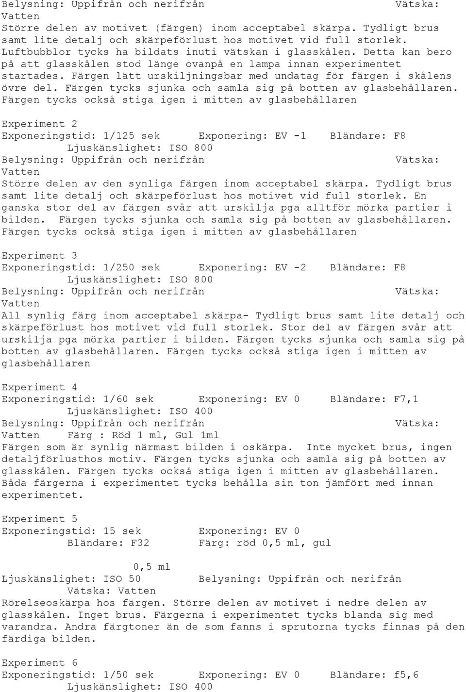 Färgen lätt urskiljningsbar med undatag för färgen i skålens övre del. Färgen tycks sjunka och samla sig på botten av glasbehållaren.