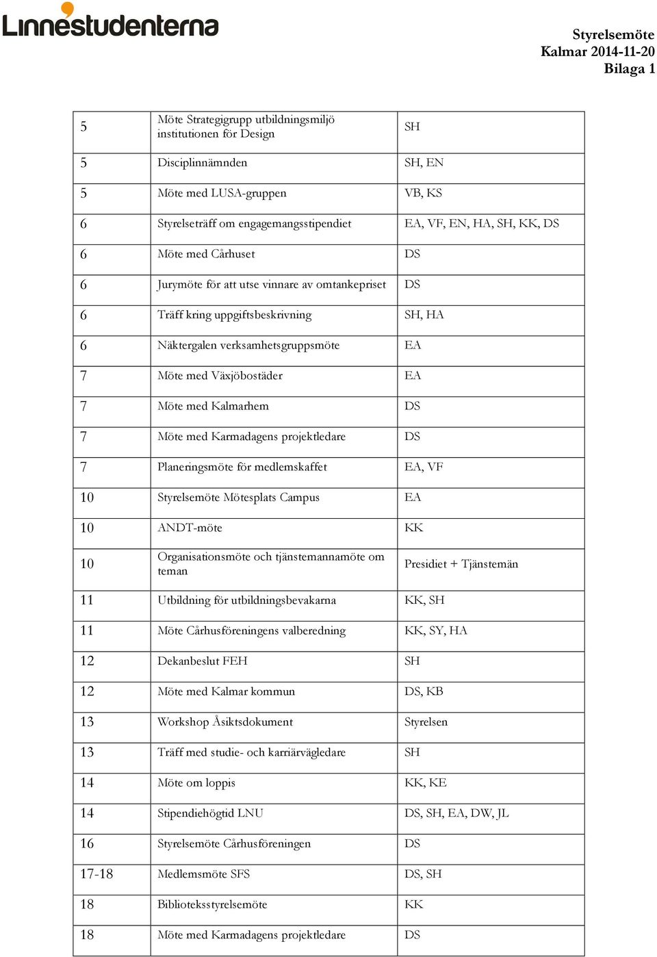 verksamhetsgruppsmöte EA 7 Möte med Växjöbostäder EA 7 Möte med Kalmarhem DS 7 Möte med Karmadagens projektledare DS 7 Planeringsmöte för medlemskaffet EA, VF 10 Styrelsemöte Mötesplats Campus EA 10