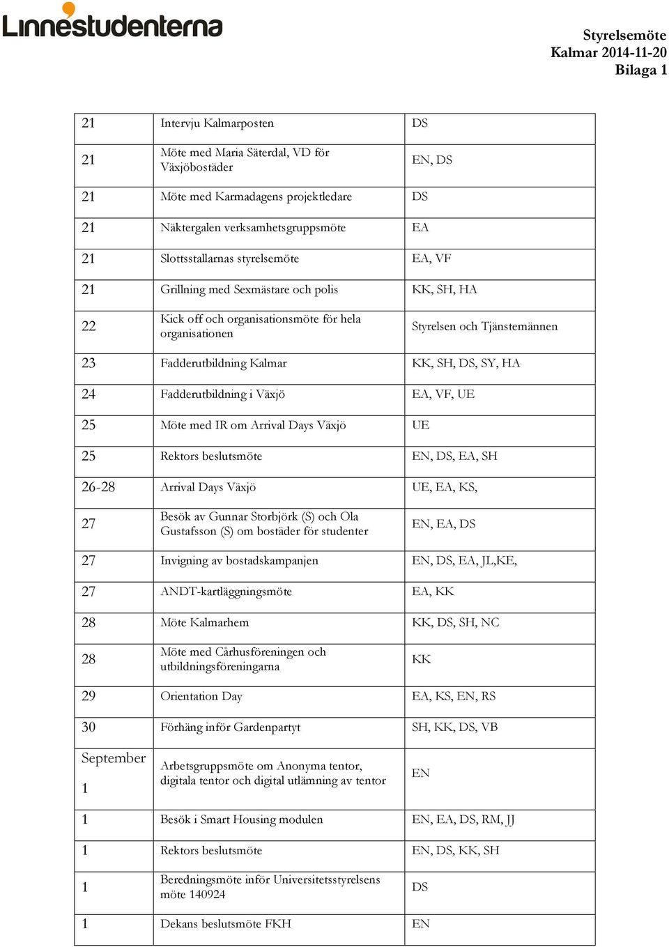 23 Fadderutbildning Kalmar KK, SH, DS, SY, HA 24 Fadderutbildning i Växjö EA, VF, UE 25 Möte med IR om Arrival Days Växjö UE 25 Rektors beslutsmöte EN, DS, EA, SH 26-28 Arrival Days Växjö UE, EA, KS,