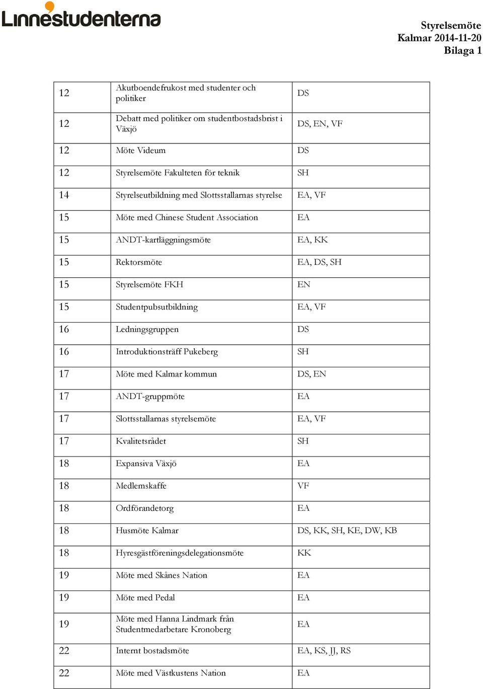 Styrelsemöte FKH EN 15 Studentpubsutbildning EA, VF 16 Ledningsgruppen DS 16 Introduktionsträff Pukeberg SH 17 Möte med Kalmar kommun DS, EN 17 ANDT-gruppmöte EA 17 Slottsstallarnas styrelsemöte EA,