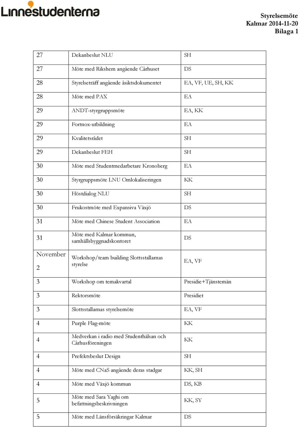 SH 30 Frukostmöte med Expansiva Växjö DS 31 Möte med Chinese Student Association EA 31 November 2 Möte med Kalmar kommun, samhällsbyggnadskontoret Workshop/team building Slottsstallarnas styrelse DS
