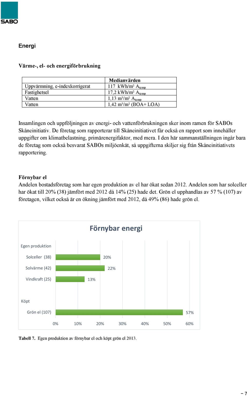 De företag som rapporterar till Skåneinitiativet får också en rapport som innehåller uppgifter om klimatbelastning, primärenergifaktor, med mera.