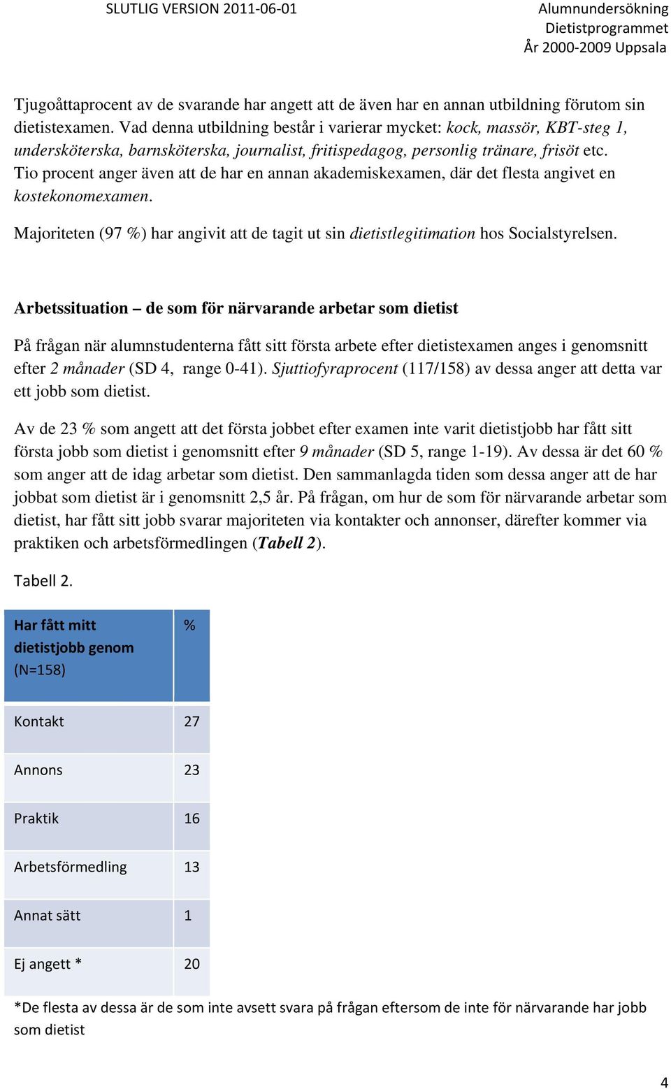 Tio procent anger även att de har en annan akademiskexamen, där det flesta angivet en kostekonomexamen. Majoriteten (97 %) har angivit att de tagit ut sin dietistlegitimation hos Socialstyrelsen.