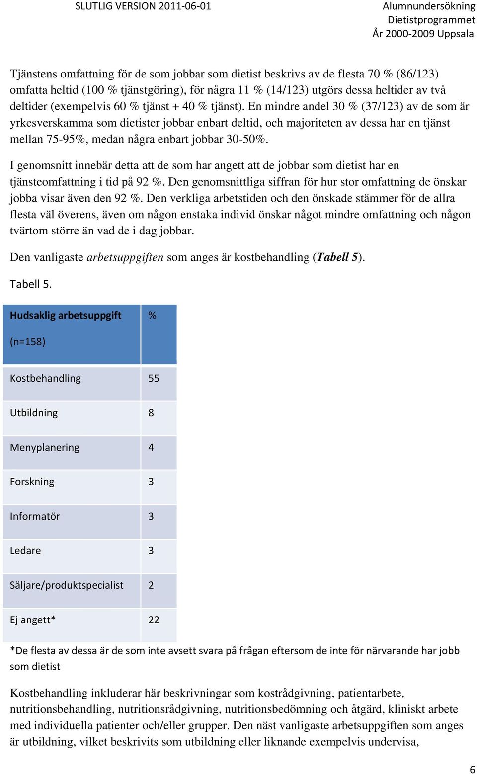 En mindre andel 30 % (37/123) av de som är yrkesverskamma som dietister jobbar enbart deltid, och majoriteten av dessa har en tjänst mellan 75-95%, medan några enbart jobbar 30-50%.