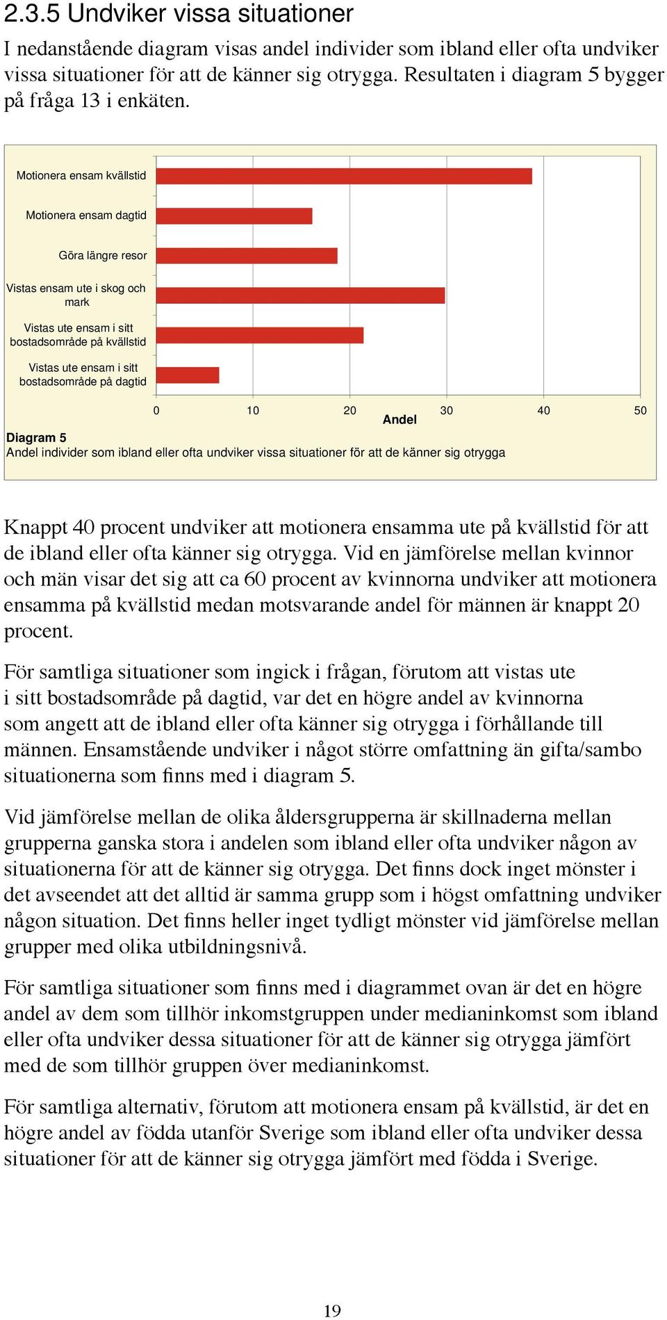 Motionera ensam kvällstid Motionera ensam dagtid Göra längre resor Vistas ensam ute i skog och mark Vistas ute ensam i sitt bostadsområde på kvällstid Vistas ute ensam i sitt bostadsområde på dagtid