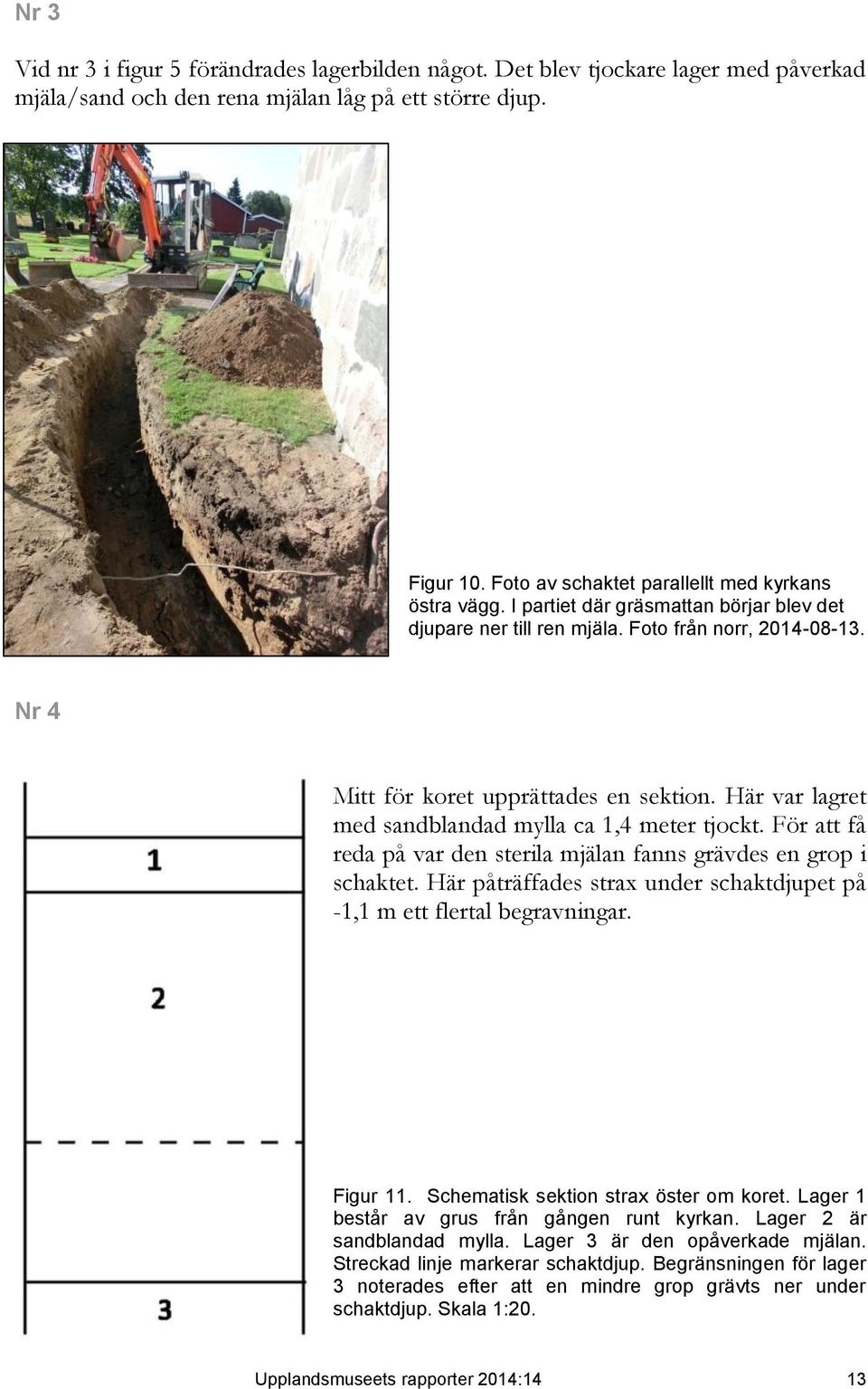 Här var lagret med sandblandad mylla ca 1,4 meter tjockt. För att få reda på var den sterila mjälan fanns grävdes en grop i schaktet.