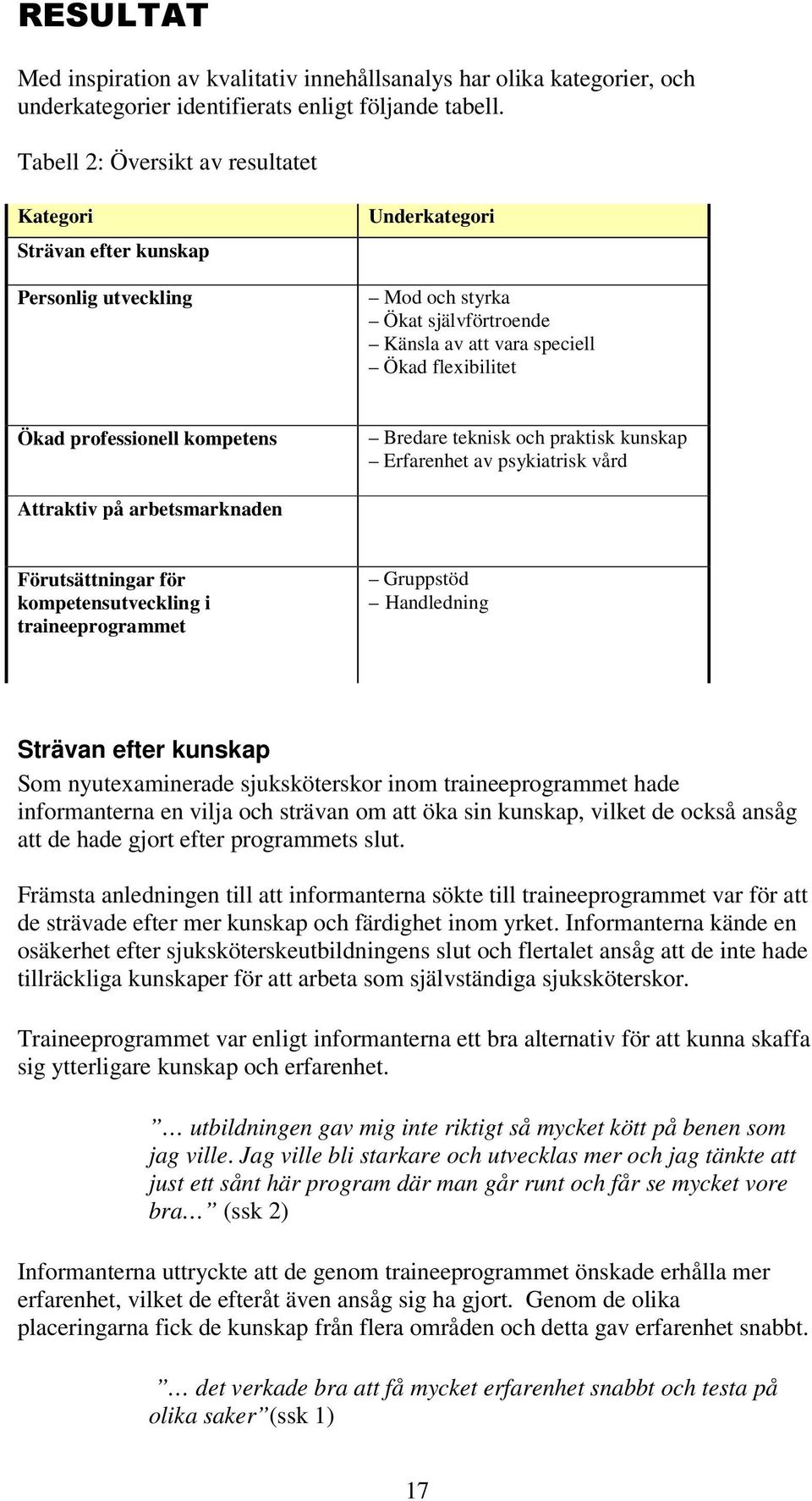 kompetens Bredare teknisk och praktisk kunskap Erfarenhet av psykiatrisk vård Attraktiv på arbetsmarknaden Förutsättningar för kompetensutveckling i traineeprogrammet Gruppstöd Handledning Strävan