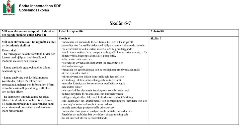 propaganda, nyheter och information i form av tredimensionell gestaltning, stillbilder och rörliga bilder, ha kännedom om och kunna beskriva bilder från skilda tider och kulturer, känna till några